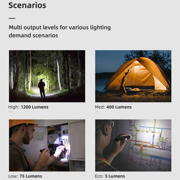 WUBEN L50 Outdoor Portable LED Strong Light USB Rechargeable Aluminum Flashlight, L50