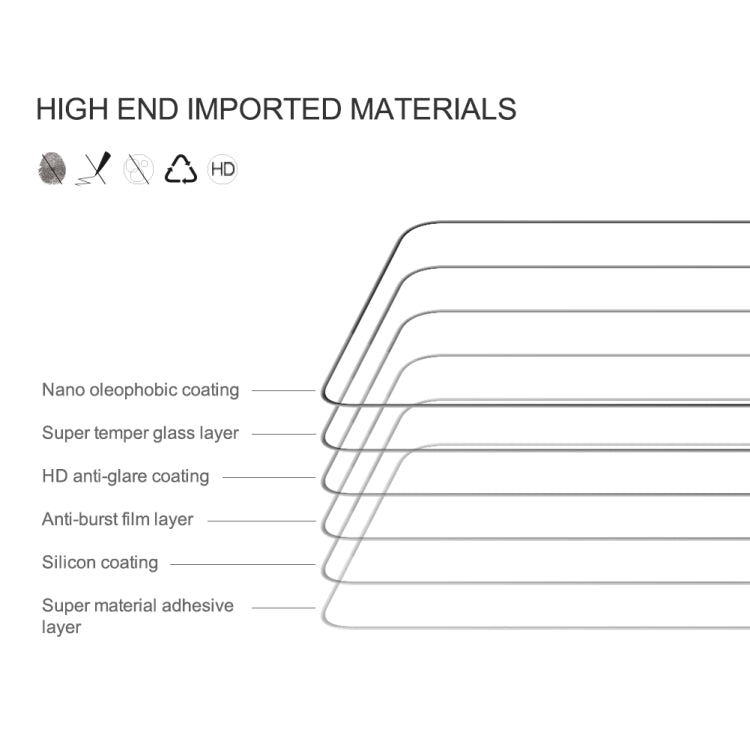 NILLKIN CP+PRO 0.33mm 9H 2.5D HD Explosion-proof Tempered Glass Film