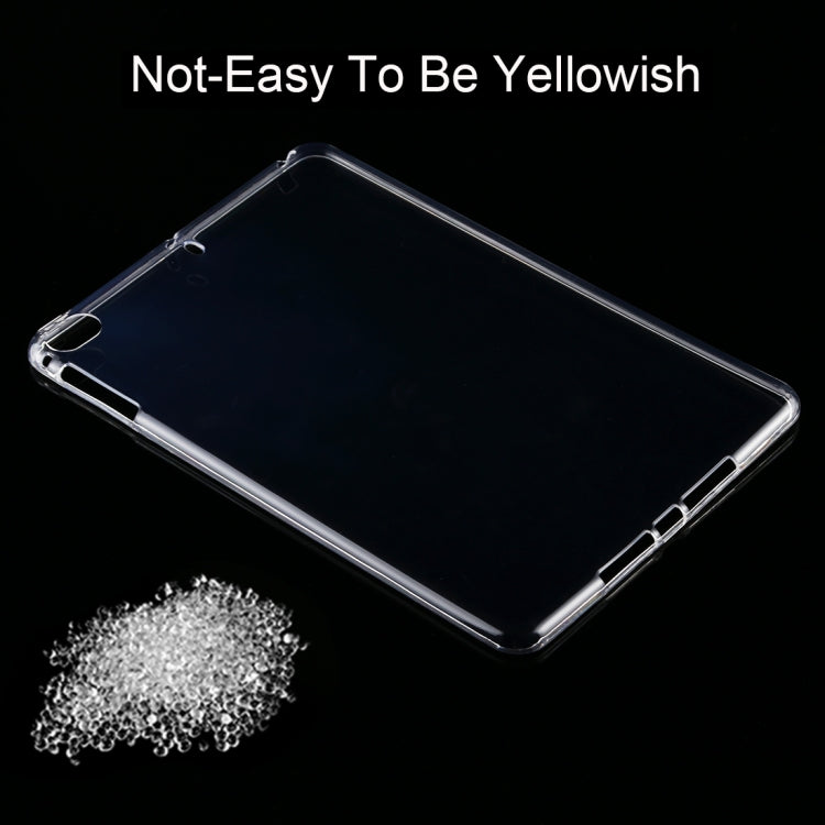 0.75mm Ultrathin Transparent TPU Soft Protective Case
