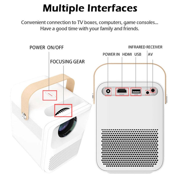 WEJOY Y1 1920x1080P 100 ANSI Lumens Portable Home Theater LED HD Digital Projector, Android 6.0, 1G+16G, AU Plug (White)