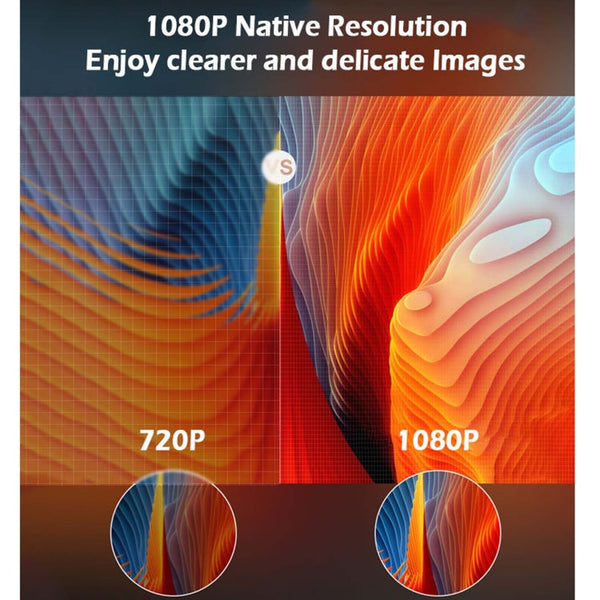 WEJOY Y1 1920x1080P 100 ANSI Lumens Portable Home Theater LED HD Digital Projector, Android 6.0, 1G+16G, AU Plug (White)