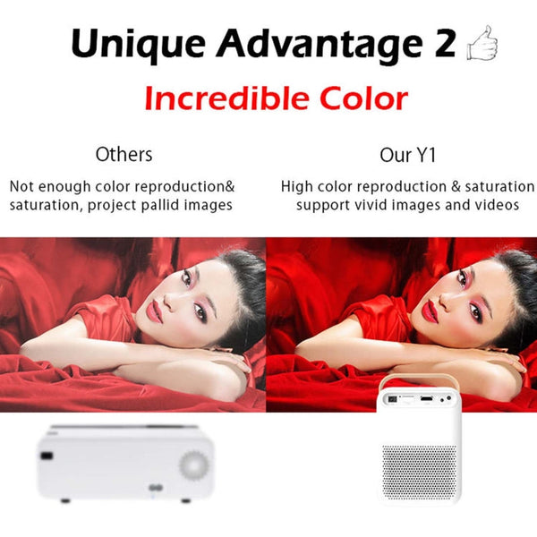 WEJOY Y1 1920x1080P 100 ANSI Lumens Portable Home Theater LED HD Digital Projector, Android 6.0, 1G+16G, AU Plug (White)