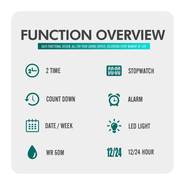 SKMEI 1723 Dual Time LED Digital Display Timing Luminous Electronic Watch