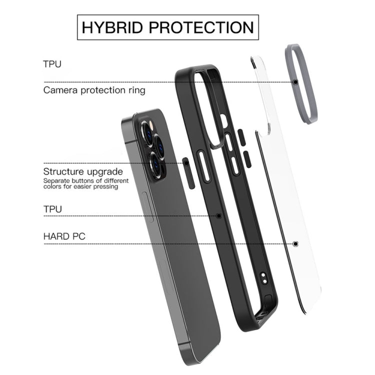 Ming Shield Hybrid Frosted Transparent PC + TPU Scratchproof Shockproof Case, For iPhone 13 Pro Max