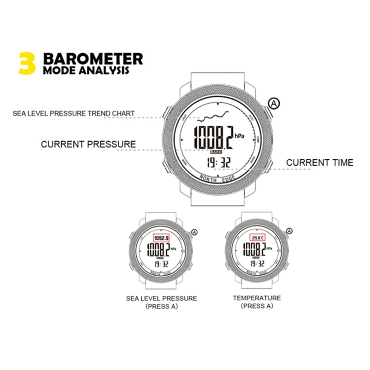 NORTH EDGE Multi-function Waterproof Outdoor Sports Electronic Smart Watch, Support Humidity Measurement / Weather Forecast / Speed Measurement
