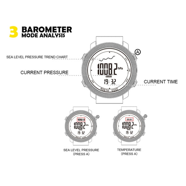 NORTH EDGE Multi-function Waterproof Outdoor Sports Electronic Smart Watch, Support Humidity Measurement / Weather Forecast / Speed Measurement