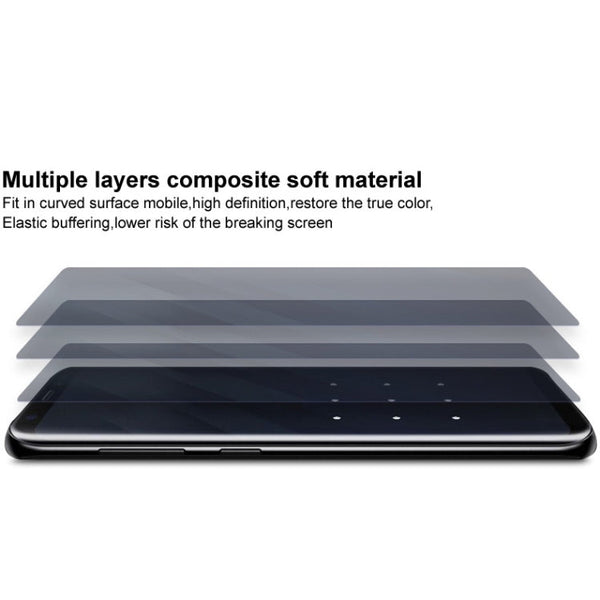 2 PCS IMAK Curved Full Screen Hydrogel Film 3 Screen Protector