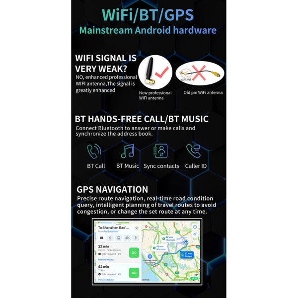 S-8802C 7 inch IPS Screen Car Android Player GPS Navigation Bluetooth Touch FM Radio, Support Mirror Link & FM & WIFI & Steering Wheel Control