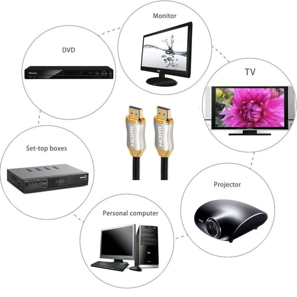 2m  HD 8K PS4 Cable 4K2K 144Hz Projector Notebook Set-Top Box Cable, 2m