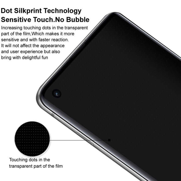 imak 3D Curved Full Screen Tempered Glass Film