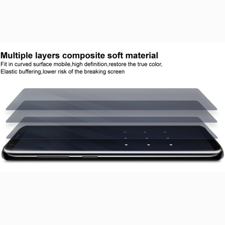 2 PCS IMAK Curved Full Screen Hydrogel Film