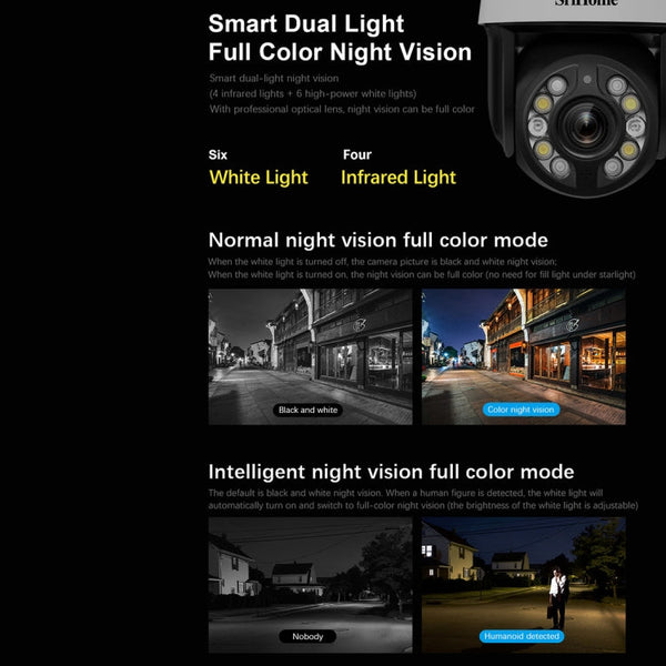 SriHome SH041 5.0MP 20X Optical Zoom 2.4G/5G WiFi Waterproof AI Auto Tracking H.265 Video Surveillance