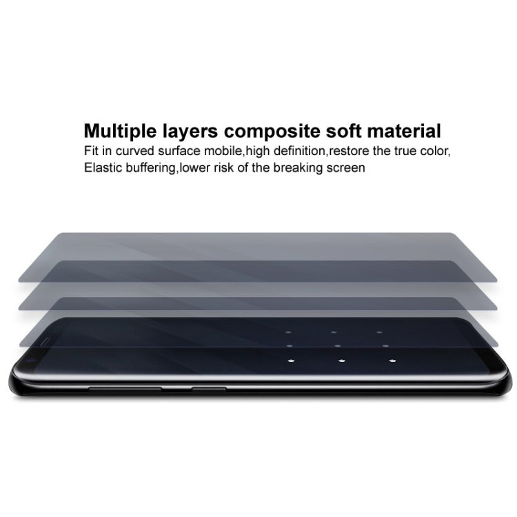 1 Sets imak Curved Full Screen Hydrogel Film (Outer Screen + Back + Inner Screen)