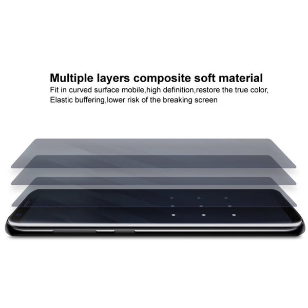 1 Sets imak Curved Full Screen Hydrogel Film (Outer Screen + Back + Inner Screen)