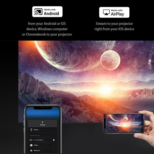 AUN ET50 4 inch 180 Lumens 1920x1080P Smart LED Mini Projector, US Plug