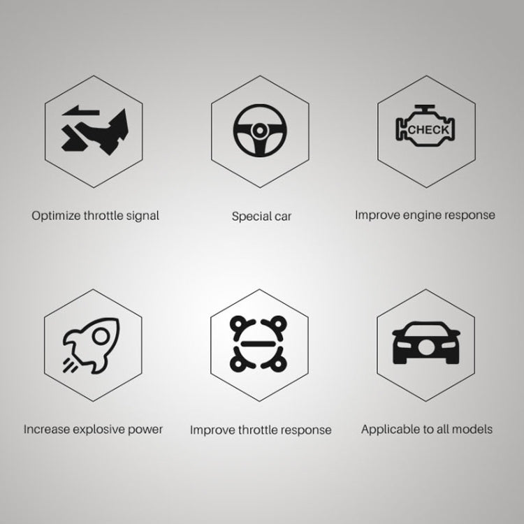 For Honda Brio 2014- TROS CK Car Potent Booster Electronic Throttle Controller