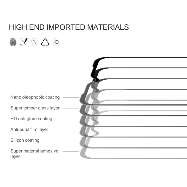 NILLKIN CP+Pro 9H Explosion-proof Tempered Glass Film