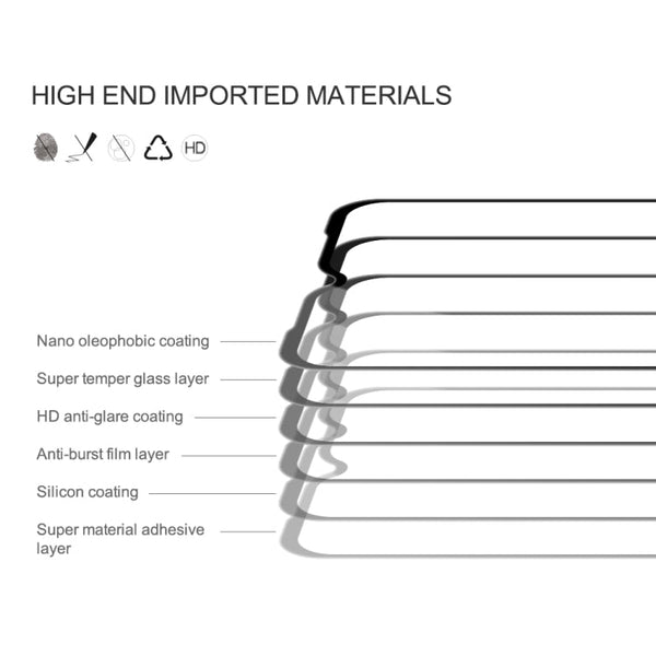 NILLKIN CP+Pro 9H Explosion-proof Tempered Glass Film