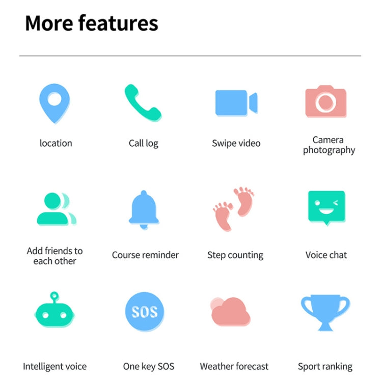 UNIWA X1S 1.9 inch IP67 Waterproof 4G Android 8.1 Dual Cameras Smart Watch Support Temperature Measurement