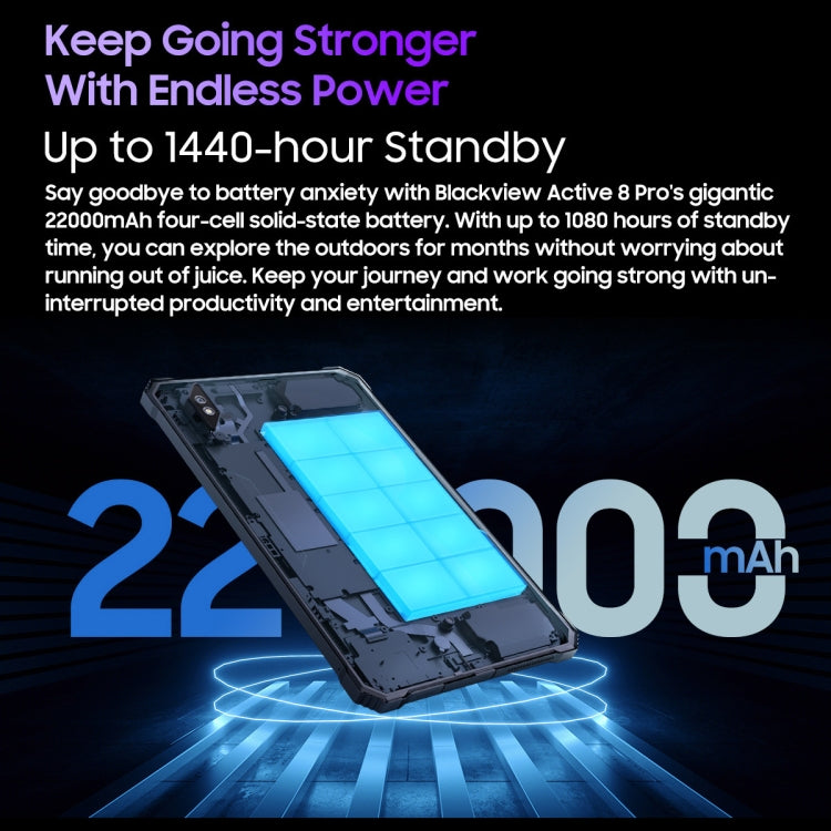 Blackview Active 8 Pro 4G Rugged Tablet, 10.36 inch 8GB+256GB Android 14 MT6789 Octa Core Support Dual SIM, Global Version with Google Play, EU Plug