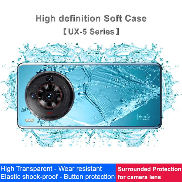 IMAK UX-5 Series Transparent Shockproof TPU Protective Case