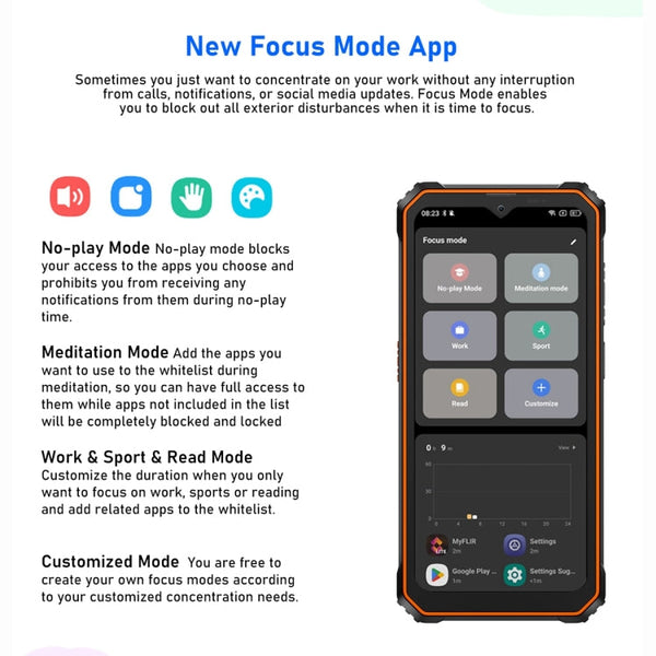 Blackview BV6200 Pro, IP68/IP69K/MIL-STD-810H, 6.56 inch Android 14 MediaTek Helio P35 Octa Core, Network: 4G, OTG, NFC