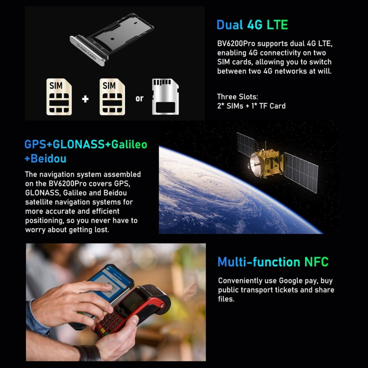 Blackview BV6200 Pro, IP68/IP69K/MIL-STD-810H, 6.56 inch Android 14 MediaTek Helio P35 Octa Core, Network: 4G, OTG, NFC