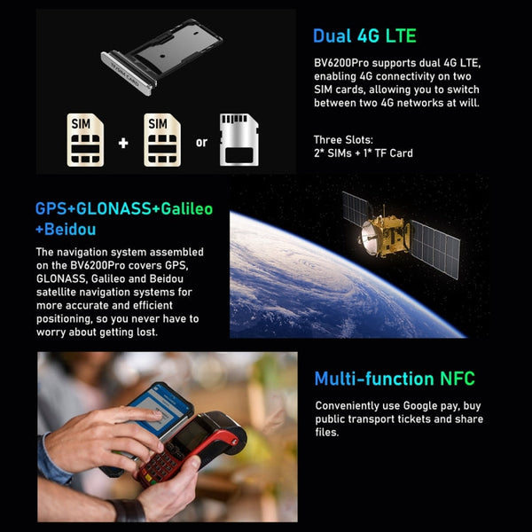 Blackview BV6200 Pro, IP68/IP69K/MIL-STD-810H, 6.56 inch Android 14 MediaTek Helio P35 Octa Core, Network: 4G, OTG, NFC