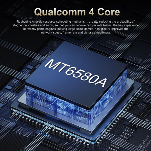 i15 Pro Max / N85, 6.1 inch Screen, Face Identification, Android  8.1 MTK6580A Quad Core, Network: 3G, Dual SIM, i15 Pro Max / N85 1GB+16GB, 1GB+16GB