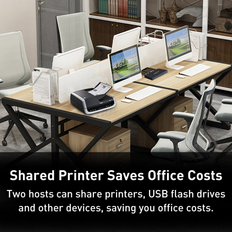 AIMOS AM-KVM401 4K 60Hz HDMI 4 In 1 Out KVM Switch