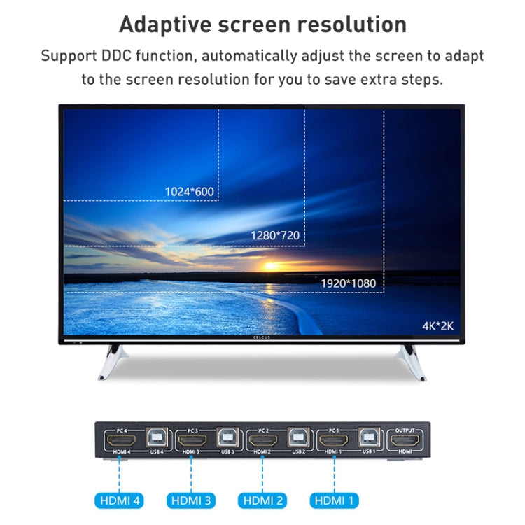 AIMOS AM-KVM401 4K 60Hz HDMI 4 In 1 Out KVM Switch