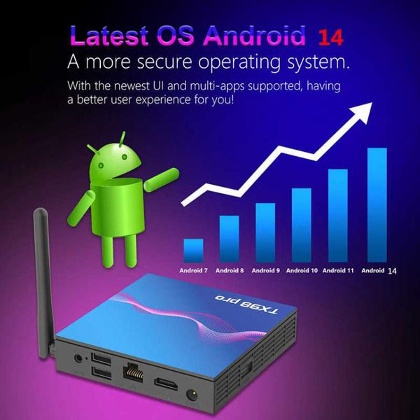 TX98 Pro 4K Ultra HD Android 14.0 Smart TV Box with Remote Control, Allwinner H616 Quad-Core