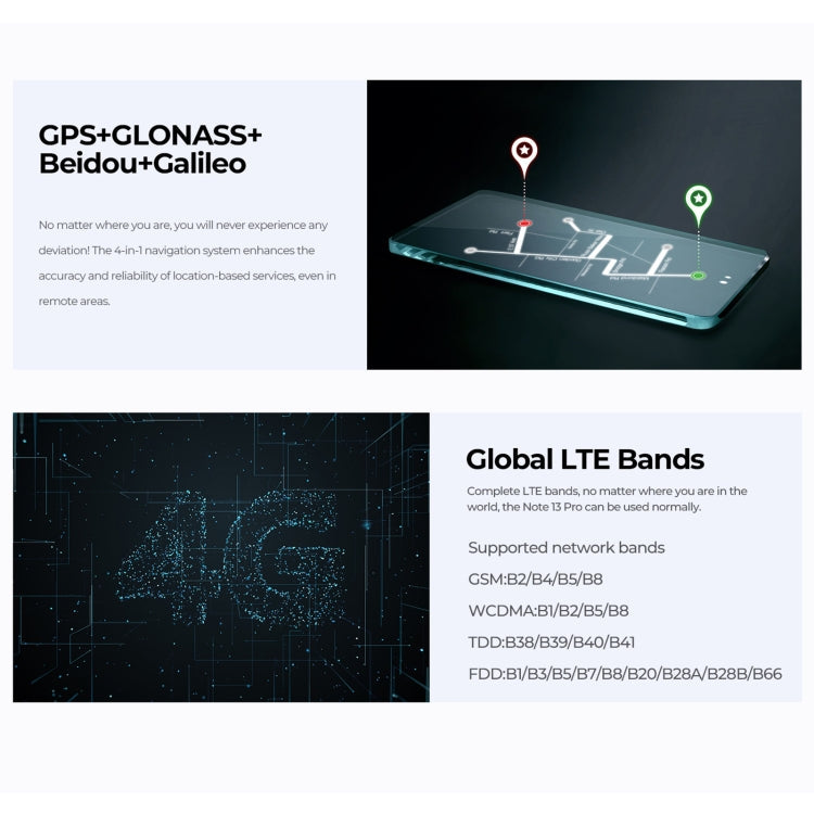 HOTWAV Note 13 Pro, Side Fingerprint Identification, 6.6 inch Android 13 UMS9230 T606 Octa Core up to 1.6GHz, Network: 4G, OTG