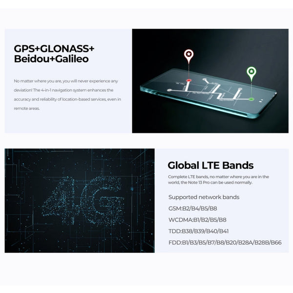 HOTWAV Note 13 Pro, Side Fingerprint Identification, 6.6 inch Android 13 UMS9230 T606 Octa Core up to 1.6GHz, Network: 4G, OTG