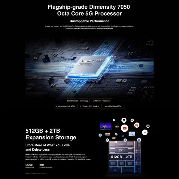 DOOGEE V30 Pro, 200MP Camera, Side Fingerprint, 10800mAh Battery, 6.58 inch Android 13 Dimensity 7050 Octa Core, Network: 5G, OTG, NFC, Support Google Pay