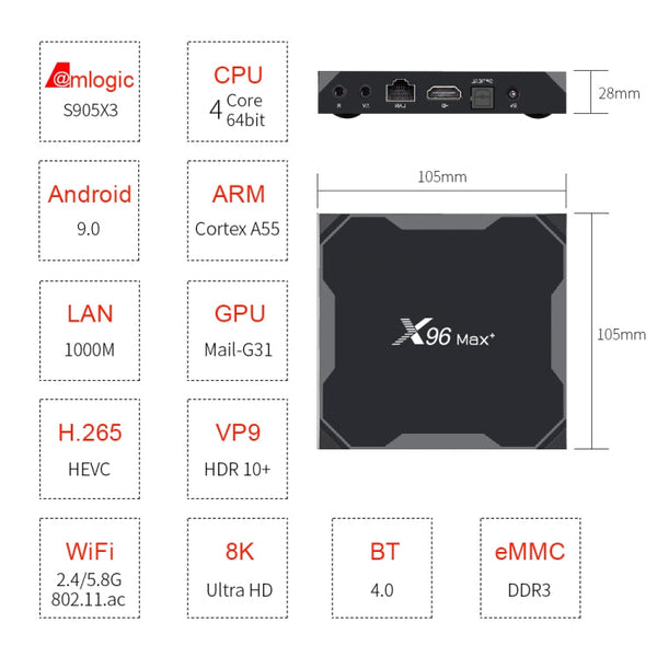 X96 max+ 4K Smart TV Box, Android 9.0, Amlogic S905X3 Quad-Core Cortex-A55,4GB+32GB, Support LAN, AV, 2.4G/5G WiFi, USBx2,TF Card,