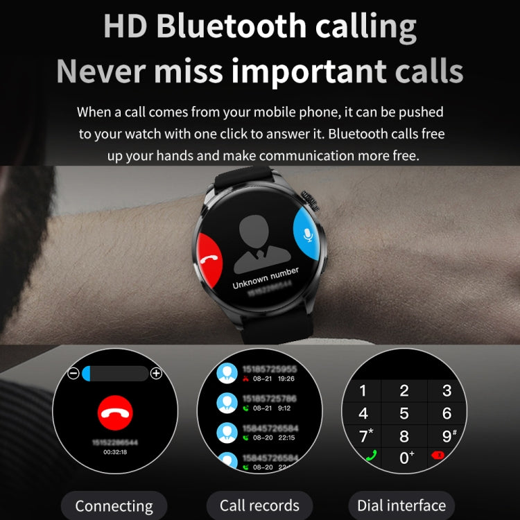 TM05 Pro Smart Bracelet, 1.46 inch Leather Band IP67 Waterproof Smart Watch, Bluetooth Call / Heart Rate / Blood Pressure / Blood Oxygen