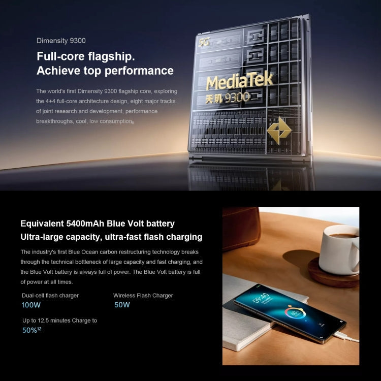 vivo X100 Pro, Face ID / Fingerprint Identification, 6.78 inch Android 14 OriginOS 4 Dimensity 9300 Octa Core 3.25GHz, OTG, NFC, Network: 5G