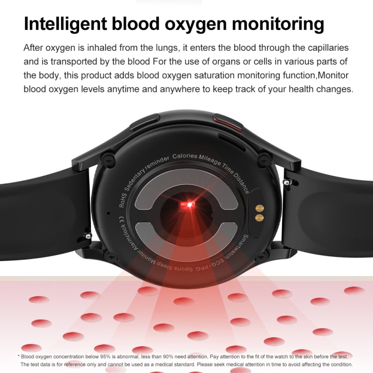 1.43 inch Silicone Strap Bluetooth Call Smart Watch Support ECG / Non-invasive Blood Sugar