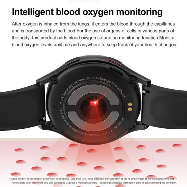 1.43 inch Silicone Strap Bluetooth Call Smart Watch Support ECG / Non-invasive Blood Sugar