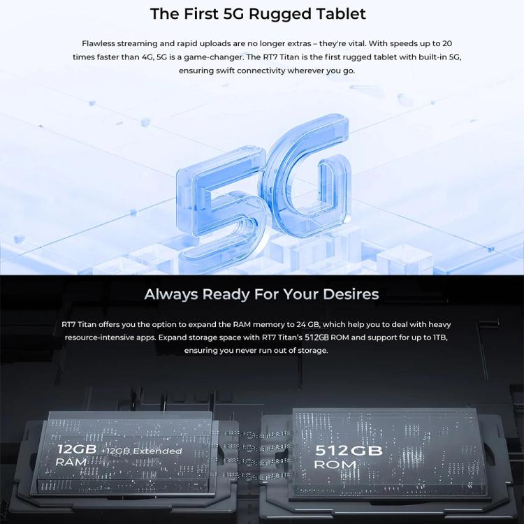 OUKITEL RT7 TITAN 5G Network IP68/IP69K Rugged Tablet, 10.1 inch Android 15 MediaTek Dimensity 7050 Octa Core Support Dual SIM, EU Plug