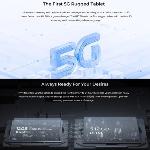 OUKITEL RT7 TITAN 5G Network IP68/IP69K Rugged Tablet, 10.1 inch Android 15 MediaTek Dimensity 7050 Octa Core Support Dual SIM, EU Plug