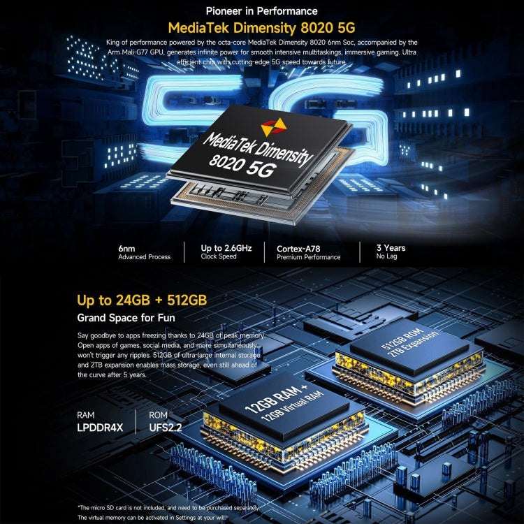 Ulefone Armor 23 Ultra Rugged Phone, 6.78 inch Android 13 MediaTek Dimensity 8020 Octa Core up to 2.6GHz, Network: 5G, NFC, OTG, Satellite Messaging