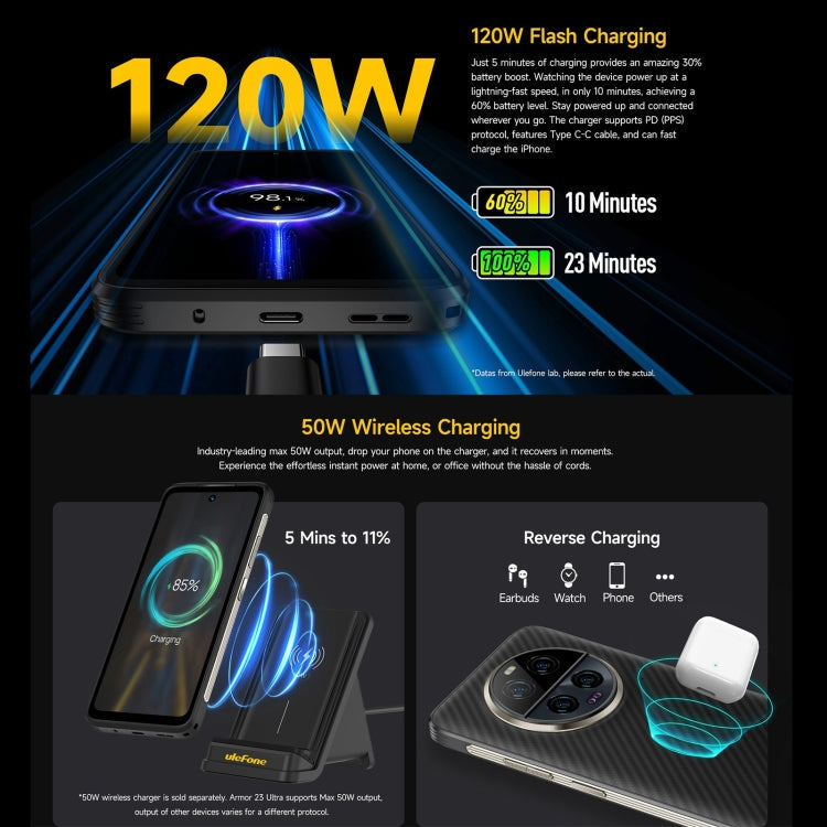 Ulefone Armor 23 Ultra Rugged Phone, 6.78 inch Android 13 MediaTek Dimensity 8020 Octa Core up to 2.6GHz, Network: 5G, NFC, OTG, Satellite Messaging