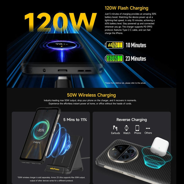 Ulefone Armor 23 Ultra Rugged Phone, 6.78 inch Android 13 MediaTek Dimensity 8020 Octa Core up to 2.6GHz, Network: 5G, NFC, OTG, Satellite Messaging