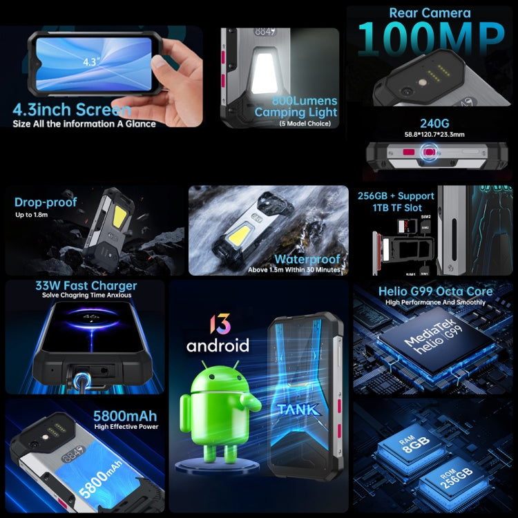 Unihertz Tank mini 1 / 8849, 100MP Camera, 4.3 inch Android 13 Helio G99 Octa Core, Network: 4G