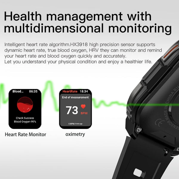 LEMFO DM63 2.13 inch AMOLED Square Screen Smart Watch Android 8.1, 2GB+16GB