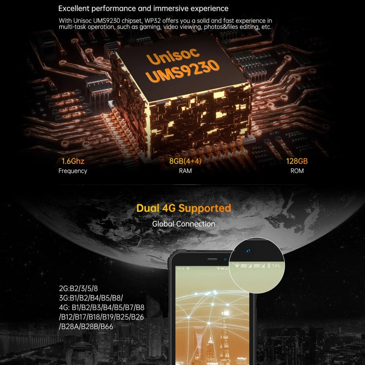 Oukitel WP32, IP68/IP69K, 5.93 inch Android 13 Unisoc Tiger T606 Octa-core, NFC, OTG, Network: 4G