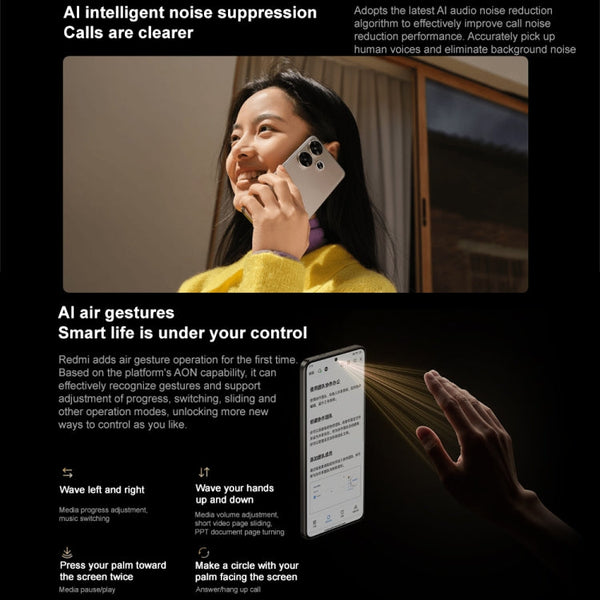 Xiaomi Redmi Turbo 3, 6.67 inch Xiaomi HyperOS Snapdragon 8s Gen 3 Octa Core 3.0GHz, NFC, Network: 5G, Support Google Play