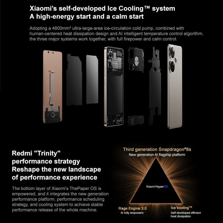 Xiaomi Redmi Turbo 3, 6.67 inch Xiaomi HyperOS Snapdragon 8s Gen 3 Octa Core 3.0GHz, NFC, Network: 5G, Support Google Play